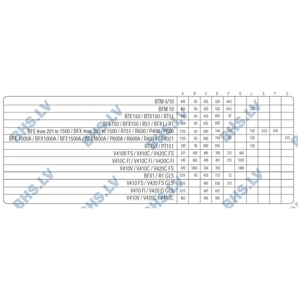 Electromechanical batch freezer BFE400A
