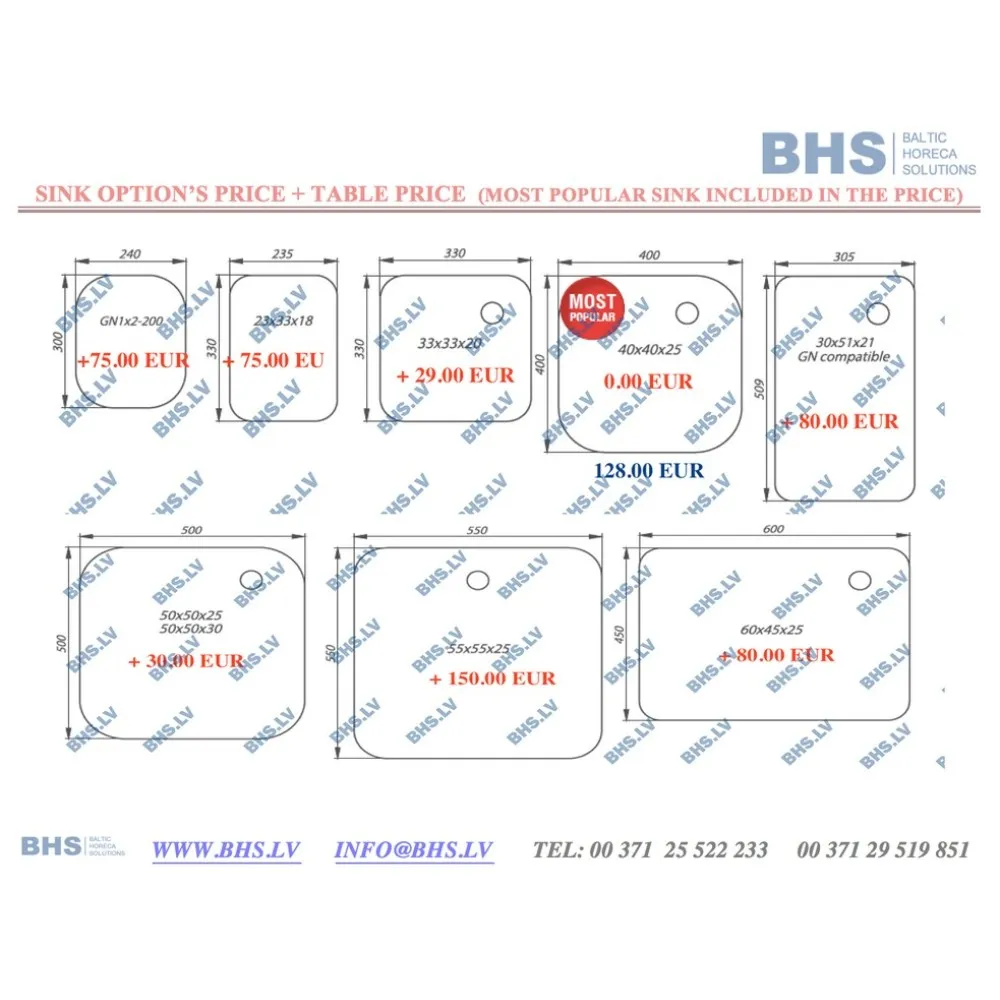 Metal table with sink without self 1700