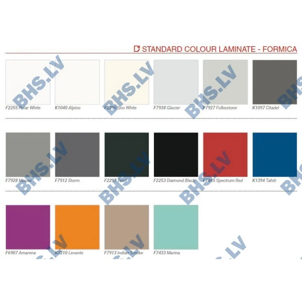 Serving module neutral 3900-7