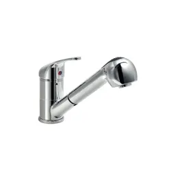 Faucet 20212