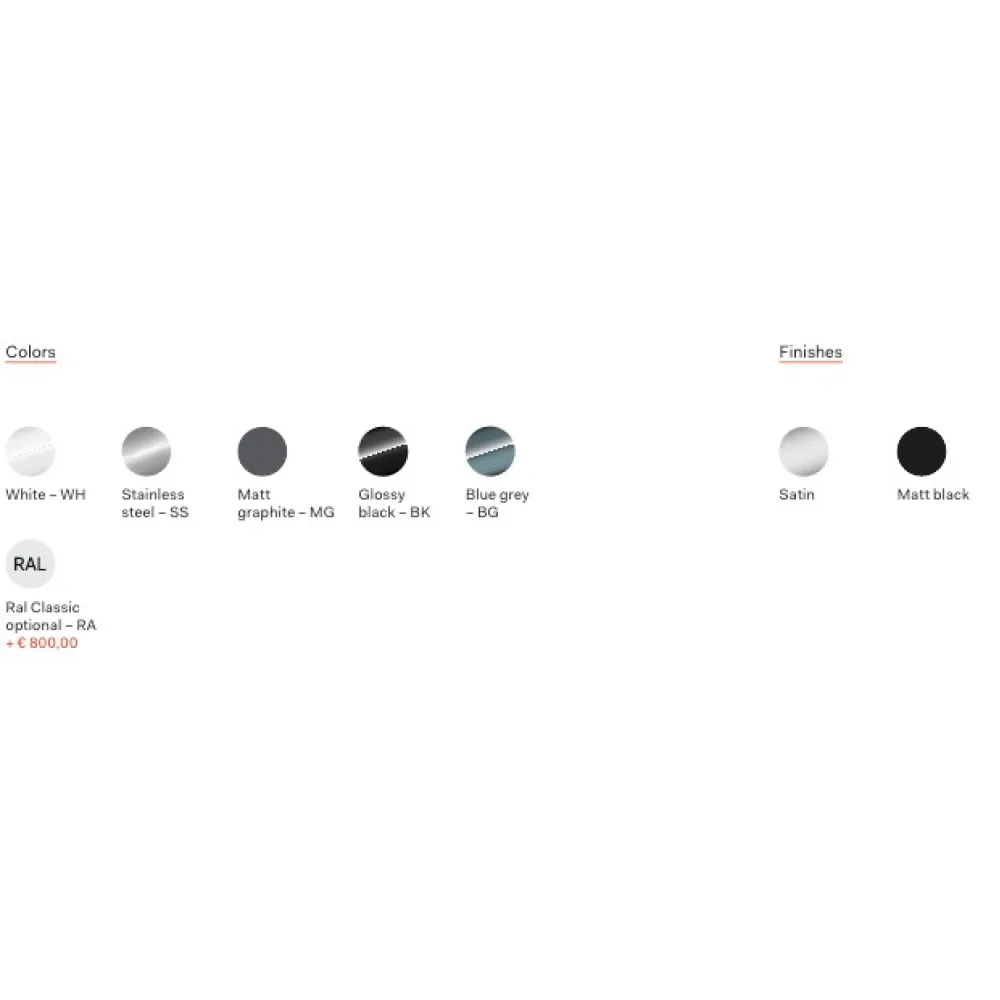 Freestanding cross-door refrigerator Professional Plus 90 cm R91SCD