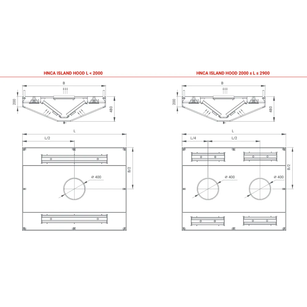 Central island ventilation hood with filters HNCA 1400