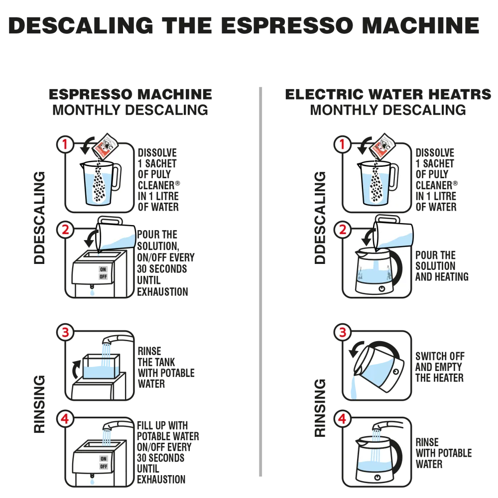 Descaler for coffee machines and kettles for home and office use PULY CLEANER