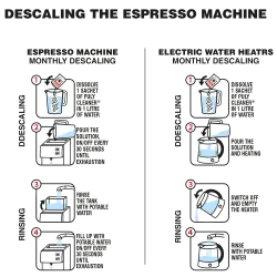 Descaler for coffee machines and kettles for home and office use PULY CLEANER