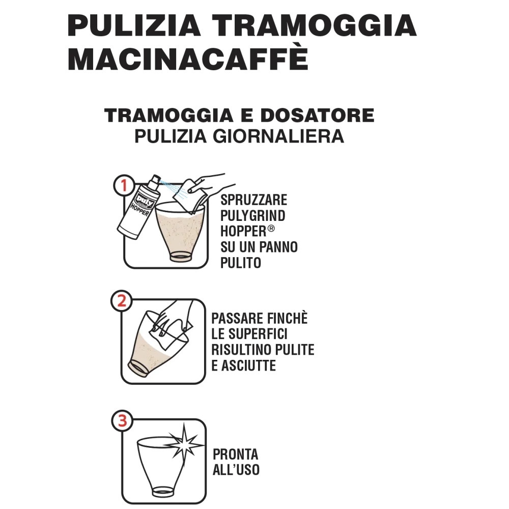 Coffee grinder hopper cleaner