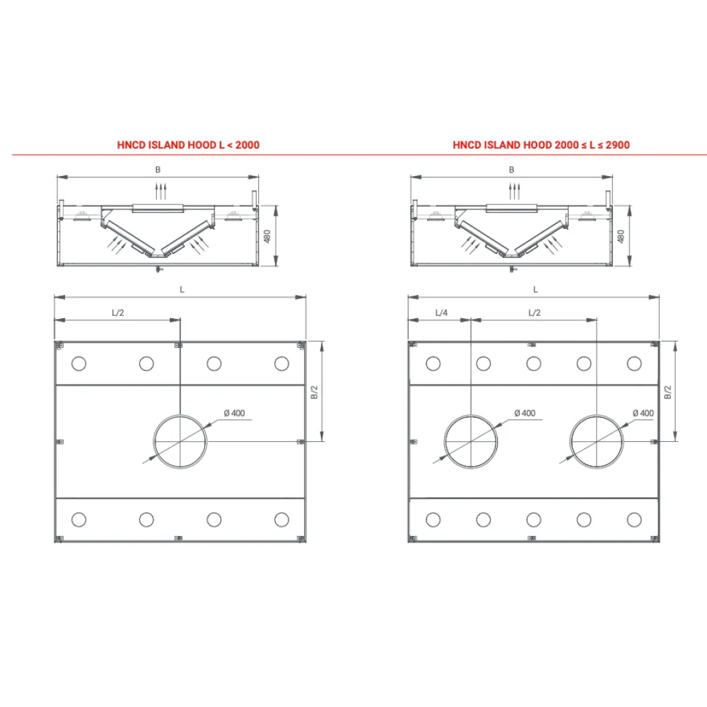 Central ventilation island hood with filters HNCD 1400