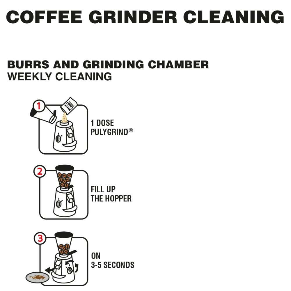 Coffee grinder cleaner pulyGRIND® Crystals