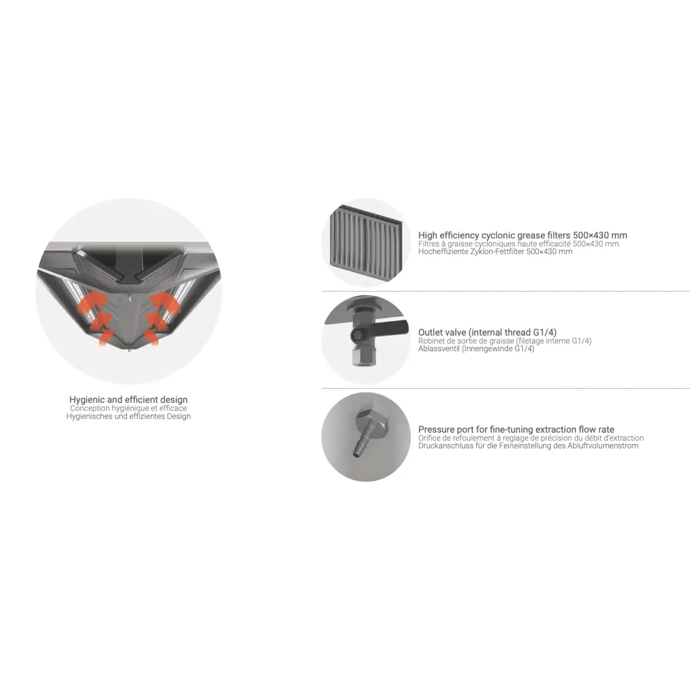 Central island ventilation hood with filters HNCA 1400