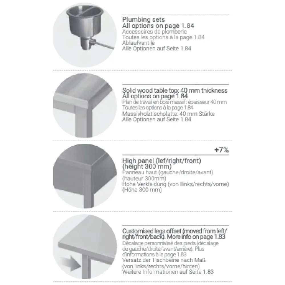 Metal table without shelf 400
